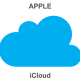 LIVRO DO MENSAGEIRO – Dispositivos Apple
